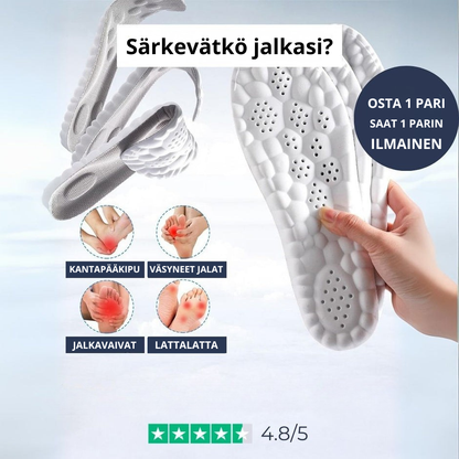 OrtoCloud- Maksimaalinen mukavuus. Minimaalinen vaiva.